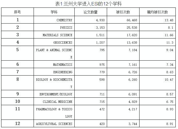 QQ截图20161009104810.png