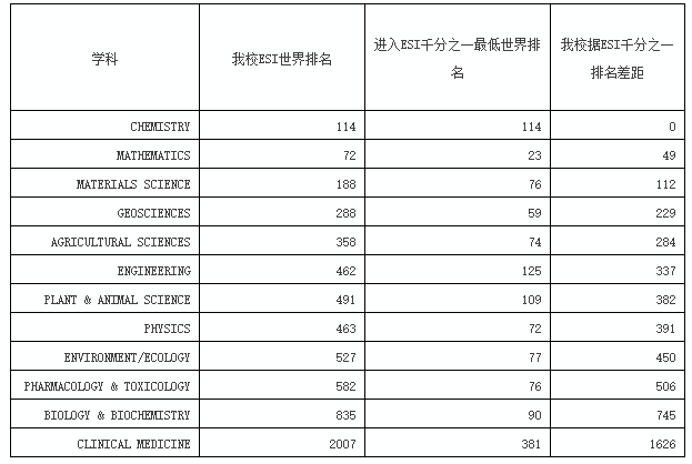 QQ截图20161009104943.png