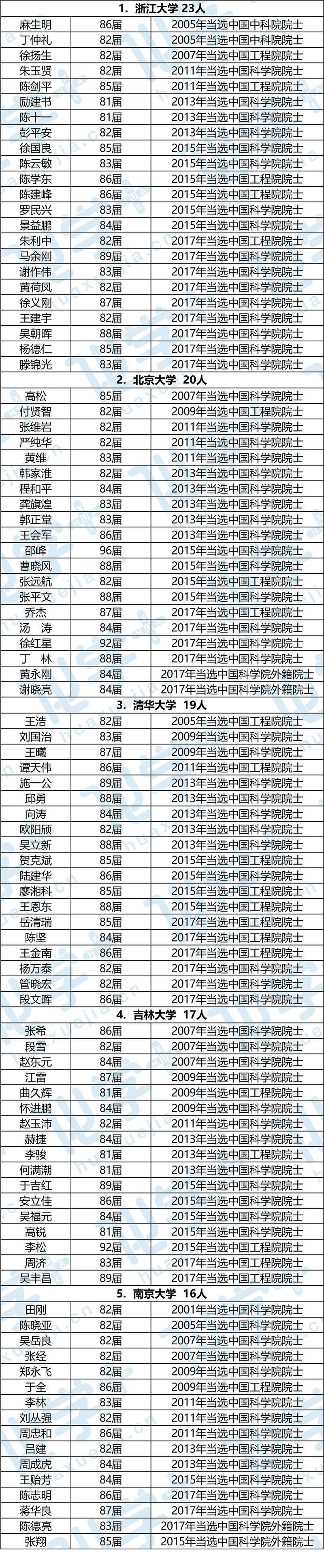 院士1-01.jpg