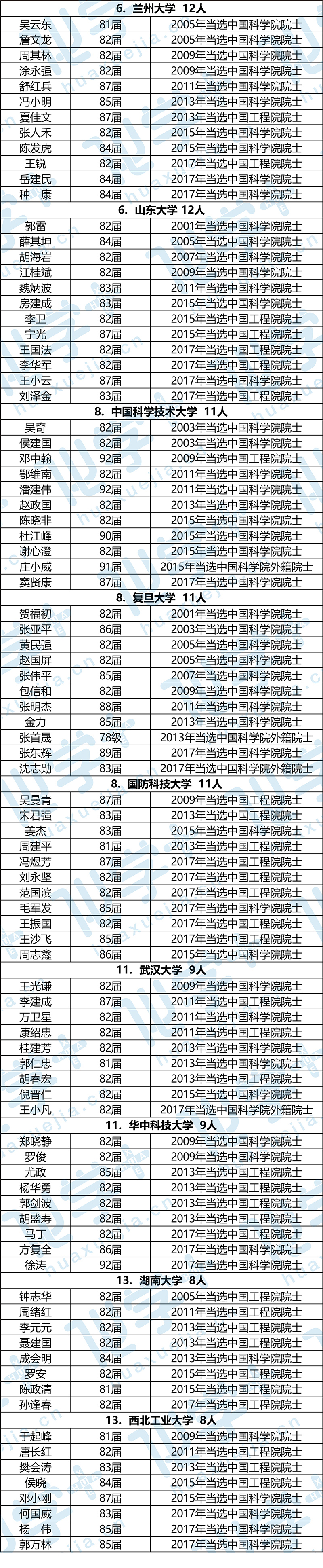 院士2-01 .jpg