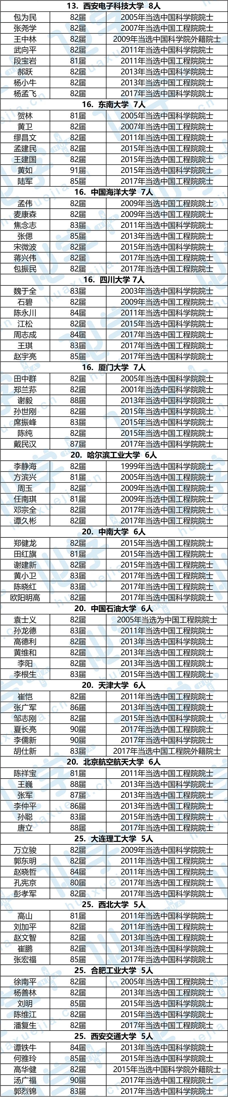 院士3-01.jpg