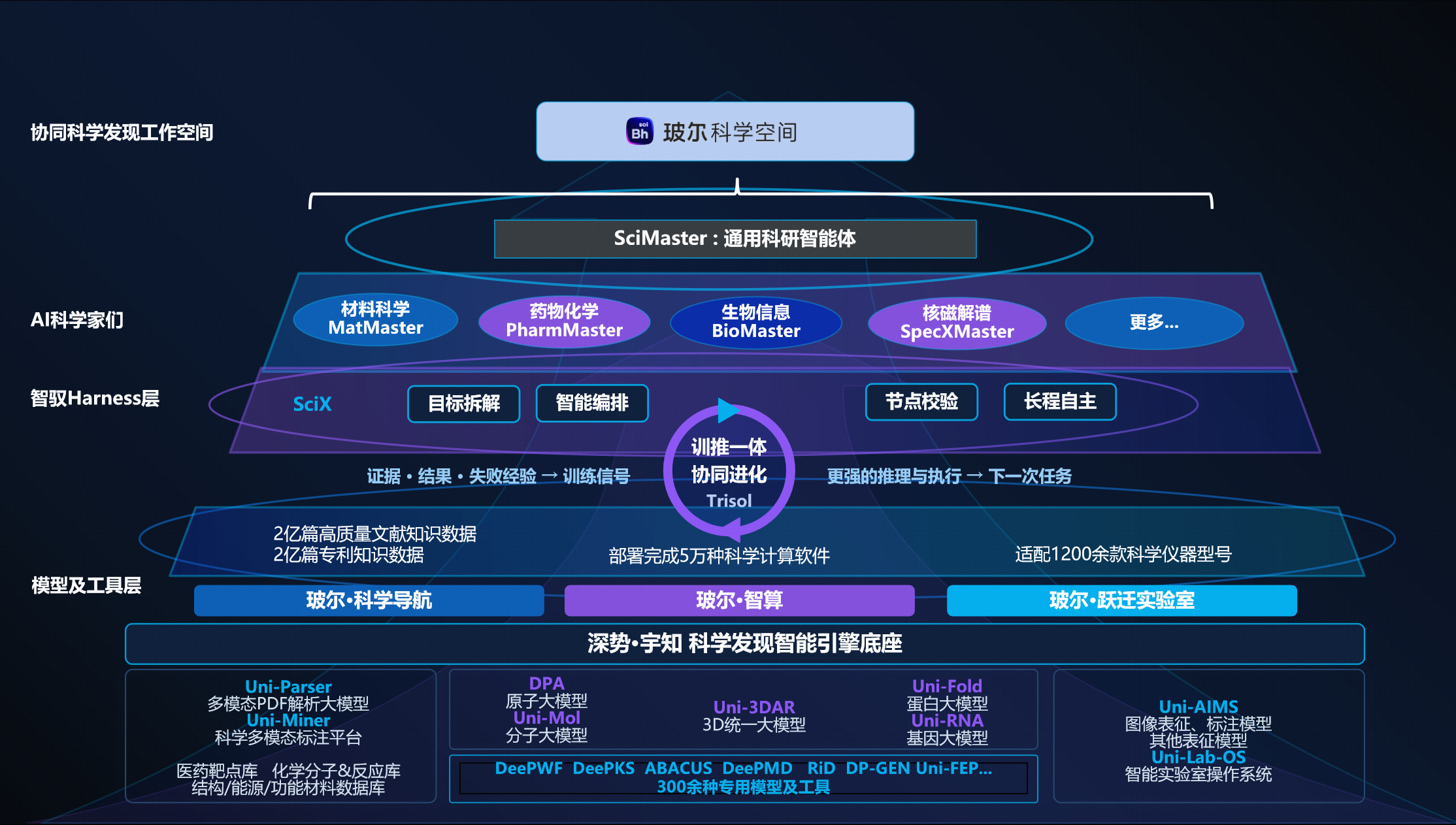 图.png